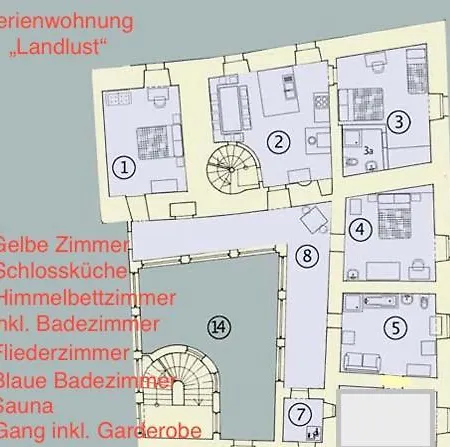 Bauernhof Castello Schloss Lichtengraben *
